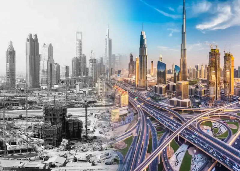 A brief History of Dubai Real Estate