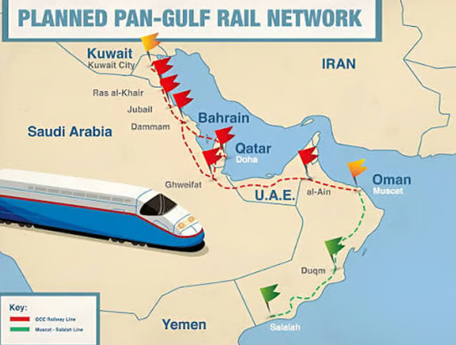 Gulf Railway Project on Track for 2030 Completion: A Game-Changer for UAE Economy and Real Estate